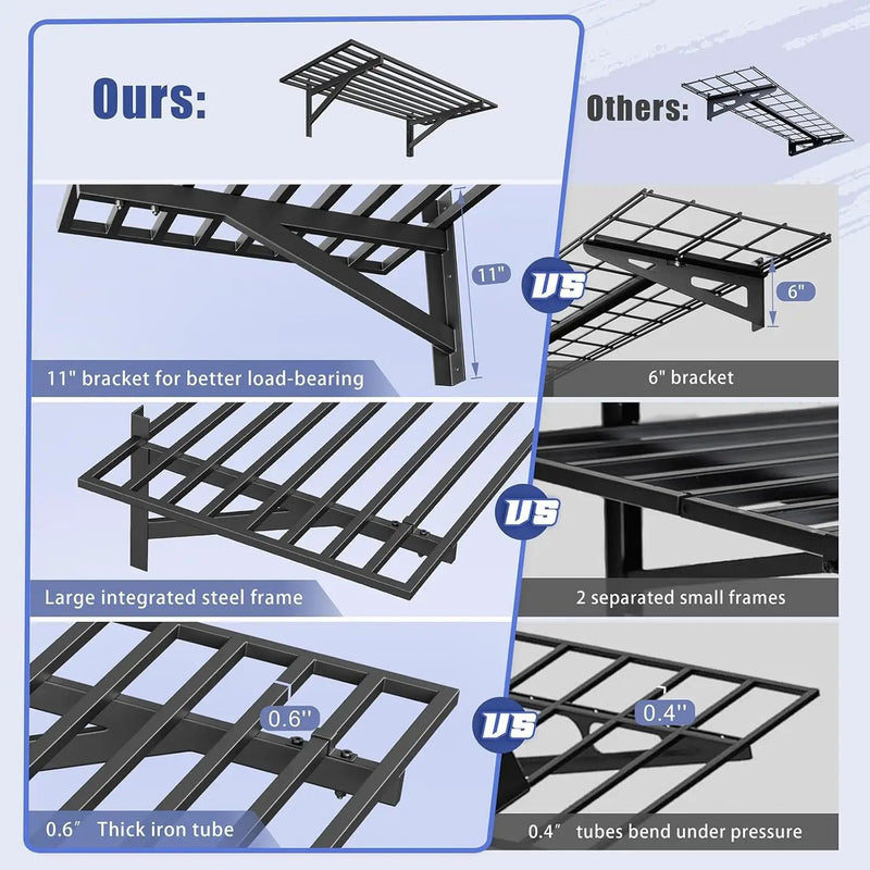 2-Pack 2x4ft Garage Shelving Wall Mounted, 2' x 4' Heavy Duty Garage Storage Shelves with Hooks, 400LB Capacity by GreenHaven Gardens