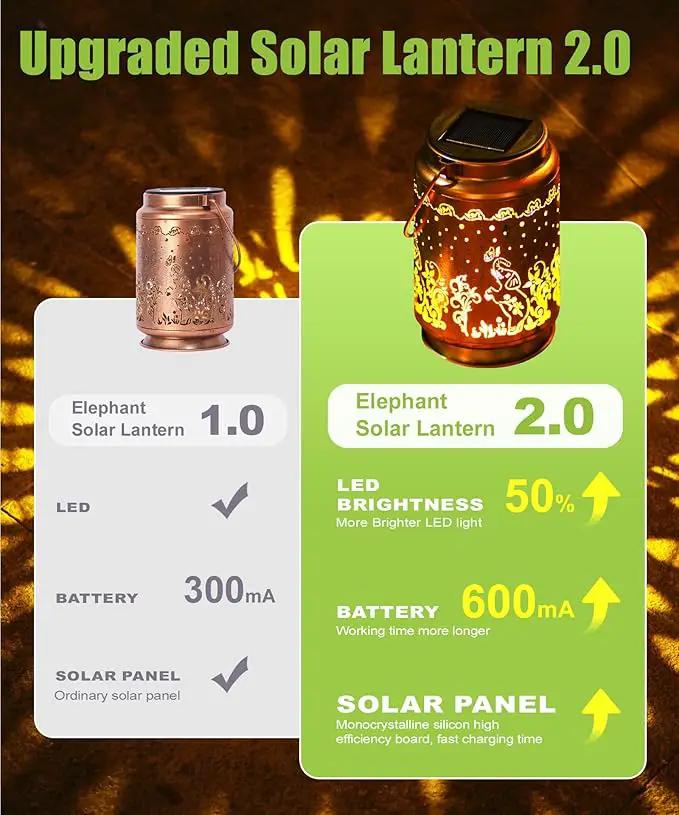 Nacome Elephant Solar Lantern for Garden Decor: Waterproof Hanging Metal Decoration with LED Lights for Yard Lawn Porch Patio Landscape Pathway – Birthday Gifts for Mom Grandma Women by GreenHaven Gardens