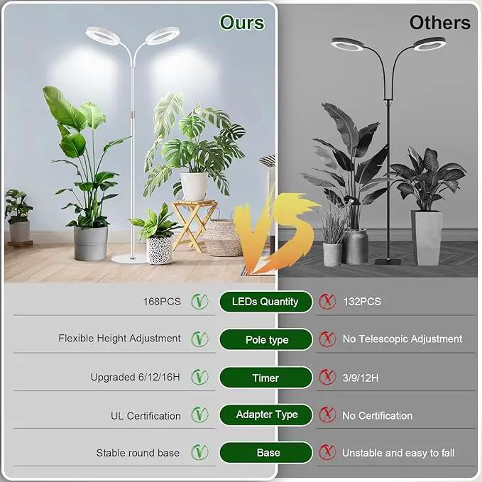 Garpsen Grow Lights for Indoor Plants, Dual-Head Full Spectrum LED Plant Light with Stand, 3 Color Modes Grow Lamp with Timer 6/12/16H, 5 Dimmable Levels, 168 LEDs and 67''Height Adjustable(White) by GreenHaven Gardens