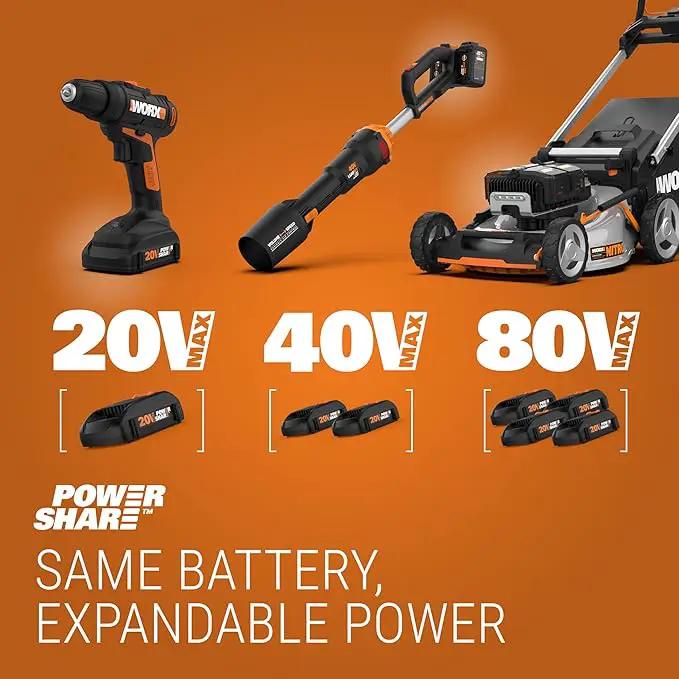 Worx GT Revolution 20V 12" String Trimmer Grass Trimmer/Edger/Mini-Mower, WG170.2 by GreenHaven Gardens