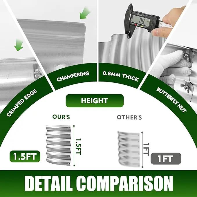 17" Tall Elevated Round Metal Rised Garden Bed- 2.7'x2.7' in Size and 0.8MM Thick Durable Planter Box for Vegetables Flowers Succulent at Patio/Garden Outdoor (Silver, 2.7FT Diameter) by GreenHaven Gardens