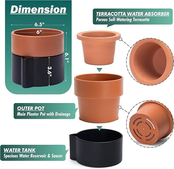 6.5 Inch Self-Watering Planter Pot with Terracotta Insert, Deep Water Reservoir, and Ceramic-Alike BPA-Free Plastic Pot for Plant, Modern Planter for Houseplants, Black/Terracotta, 53-B-S-5 by GreenHaven Gardens