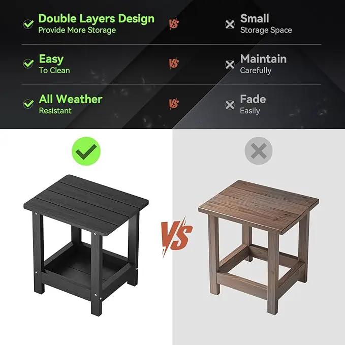 Adirondack Outdoor Side Table with 2 Layer Storage Small Adirondack Square Side Tables for Outside Weather Resistant Patio End Table for Pool, Backyard, Indoor Companion, Front Porch, Black by GreenHaven Gardens