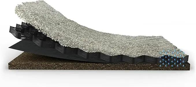 Vodaland - 4" GeoCell - 100% Permeable for Parking Pads, Retaining Walls and Erosion Control, Size 9 ft x 17 ft by GreenHaven Gardens