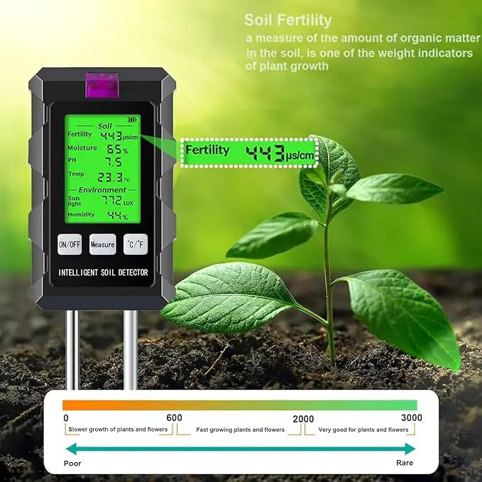6-in-1 Soil Moisture Meter, Soil Test Kit with Soil Moisture/pH Meter/Temperature/Sunlight/Air Humidity/Soil Fertility, Soil Tester for Farming, Gardening and Outdoor Plants (2*AAA Battery Needed) by GreenHaven Gardens