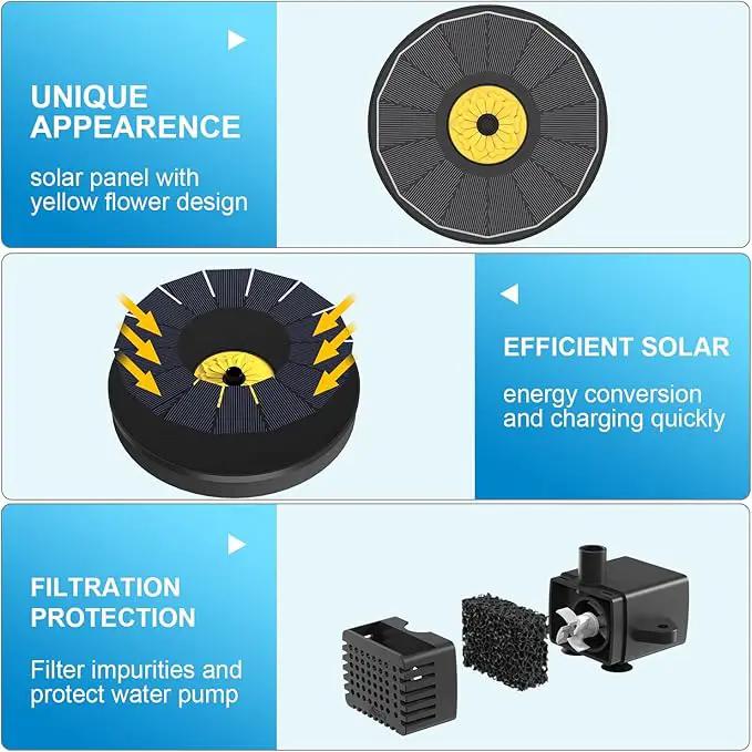Solar Bird Bath Fountains,3.5W Glass Panel Solar Fountain Pump for Bird Bath No Battery,Solar Water Fountain Outdoor With 4 Fixed Pipes 7 Nozzles(Black) by GreenHaven Gardens