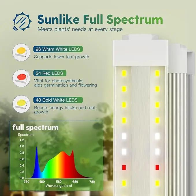 FREELICHT 4 Pack 4FT LED Grow Lights, 160W (4 x 40W,1080W Equivalent), Full Spectrum Sunlight Growing Lamp Fixture, Hanging Plant Light for Hydroponic Indoor Plants Seeding, Plug-in with On/Off Switch by GreenHaven Gardens