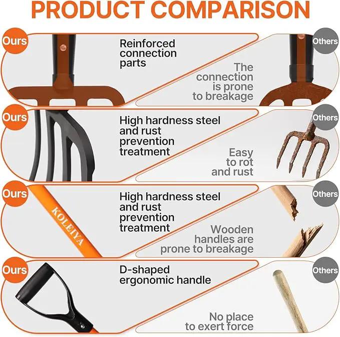 4-Tine Garden Fork,Heavy Duty Pitch Fork for Gardening,Digging Fork and Spading Fork for Loosening Soil,Compost Fork with Fiberglass Handle,45 Inch by GreenHaven Gardens