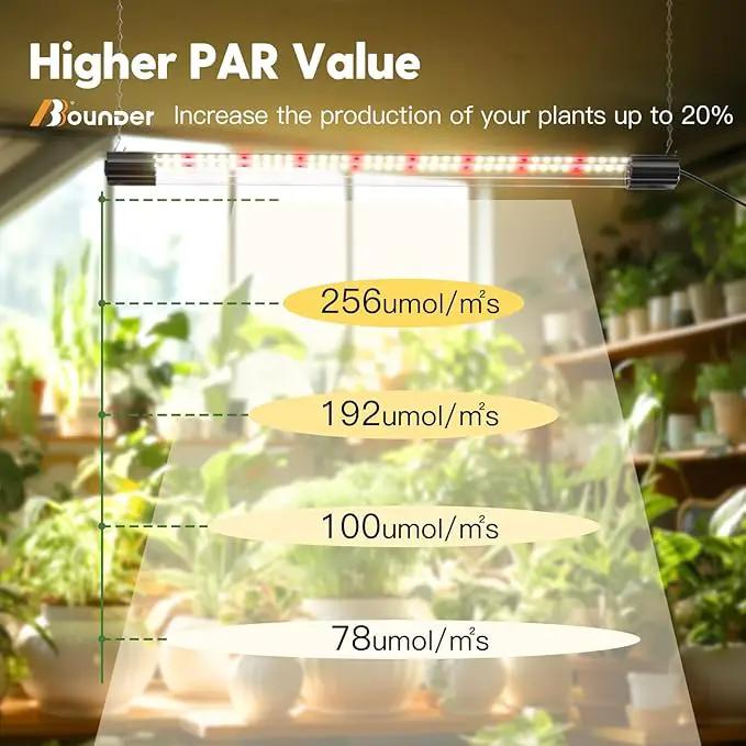 BBOUNDER 4 Pack 2ft LED Grow Light with Mechanical Outlet Timer, 80W (4x20W, 440W Equivalent), Sunlike Full Spectrum Linkable Plant Lighting Fixture for Hydroponic Indoor Plant by GreenHaven Gardens