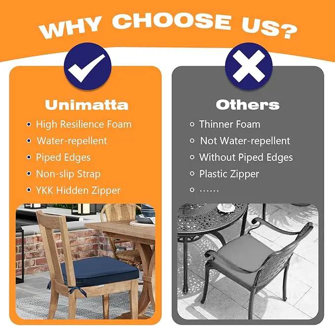 Sunbrella Round Corner Seat Cushions, 17" x 16" x 2", Set of 4, Indoor Outdoor Water Repellent Universal Chair Pads with Ties for Patio Furniture, Garden Dining Chairs, Specrtum Indigo by GreenHaven Gardens
