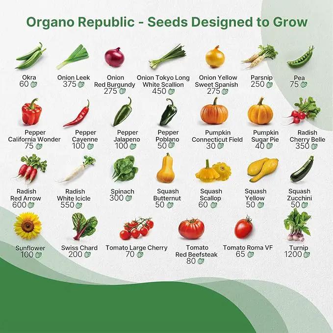 55 Vegetable Seeds Variety Pack - 35,600+ Non-GMO Heirloom Seeds for Planting Vegetables and Fruits in Individual Seed Packets, Home Garden Seeds for Hydroponic, Indoor and Outdoors Gardening by GreenHaven Gardens