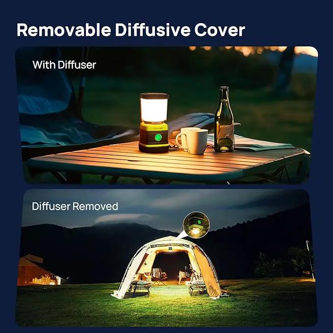 LED Camping Lantern, Consciot Battery Powered Camping Lights, 1000LM, 4 Light Modes, IPX4 Waterproof Tent Lights, Portable Flashlight for Power Outages, Emergency, Hurricane, Hiking, 2-Pack by GreenHaven Gardens