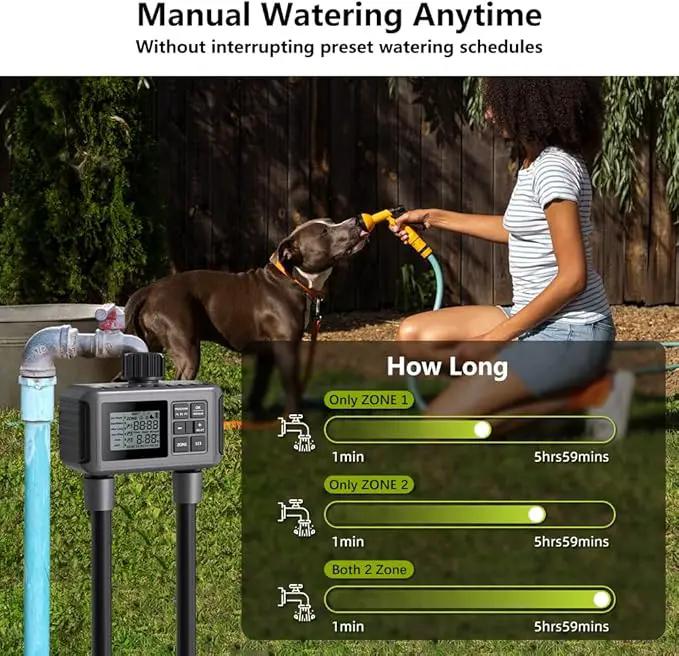 Uzoli SGW07 Sprinkler Timer, Water Timer for Garden Hose, Programmable Hose Timer 2 Outlet with Rain Delay, Manual, Auto System Controller, IP55 Waterproof Drip Irrigation Timer for Yard, Lawn, Pool by GreenHaven Gardens