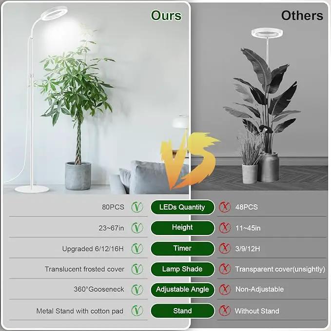 Garpsen Grow Light, Full Spectrum LED Plant Lights with Stand, 3 Color Modes Floor Grow Lamp with Timer 6/12/16H, 5 Dimmable Levels, 67'' Adjustable Height for Indoor Large Plants(White) by GreenHaven Gardens