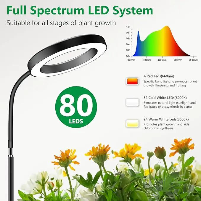 Grow Lights for Indoor Plants, Full Spectrum Floor Standing Plant Lights with 68" Stand for Growing Large Tall Plants, Black Halo LED Plant Grow Light with 6/12/16H Timer by GreenHaven Gardens