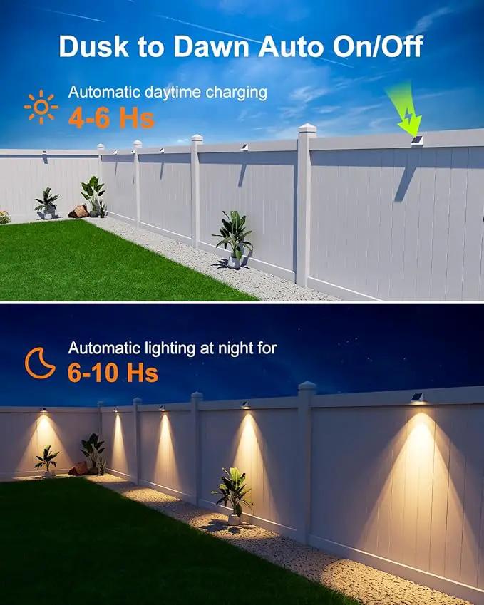 12 Pack Decorative Solar Powered Fence Lights Outdoor Waterproof with Warm White LED Spot Lens, for Outside Deck, Patio, Yard, Rail, Garage, Designed for Wall Lighting, Easy Install ( White Shell ) by GreenHaven Gardens