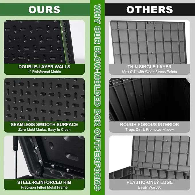 270 Gallon Outdoor Storage Box Waterproof, Extra Large Plastic Outside Deck Box Weatherproof, Resin Patio Storage Bin with Lock and Lids for Pool Equipment and Cushion, Black by GreenHaven Gardens