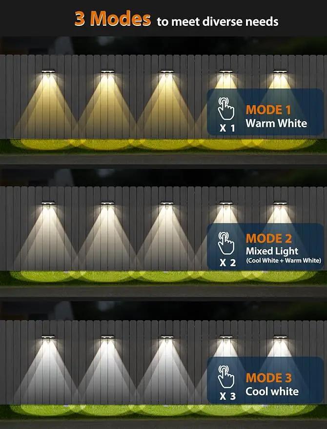 Solar Fence Lights,Warm White & Cold White & Mixed Color 3 Modes Bright Lens LED Dusk to Dawn Deck Light Outdoor Waterproof,Solar Outdoor Lights for Backyard/Railing/Wall (2Pack) by GreenHaven Gardens