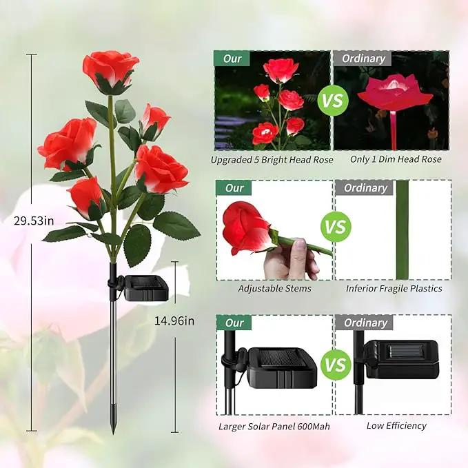 Solar Garden Lights, Solar Outdoor Lights with More Realistic 10 Rose Waterproof Solar Powered Flowers for Outside Patio Yard Pathway Decorations, 2 Pack Red by GreenHaven Gardens