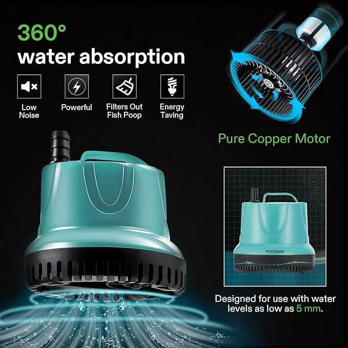 VIVOSUN 1150GPH 100W Submersible Pump for Fish Tank, Pond, Aquarium, Hydroponic Systems with 5ft Power Cord and 4 Nozzles Blue by GreenHaven Gardens