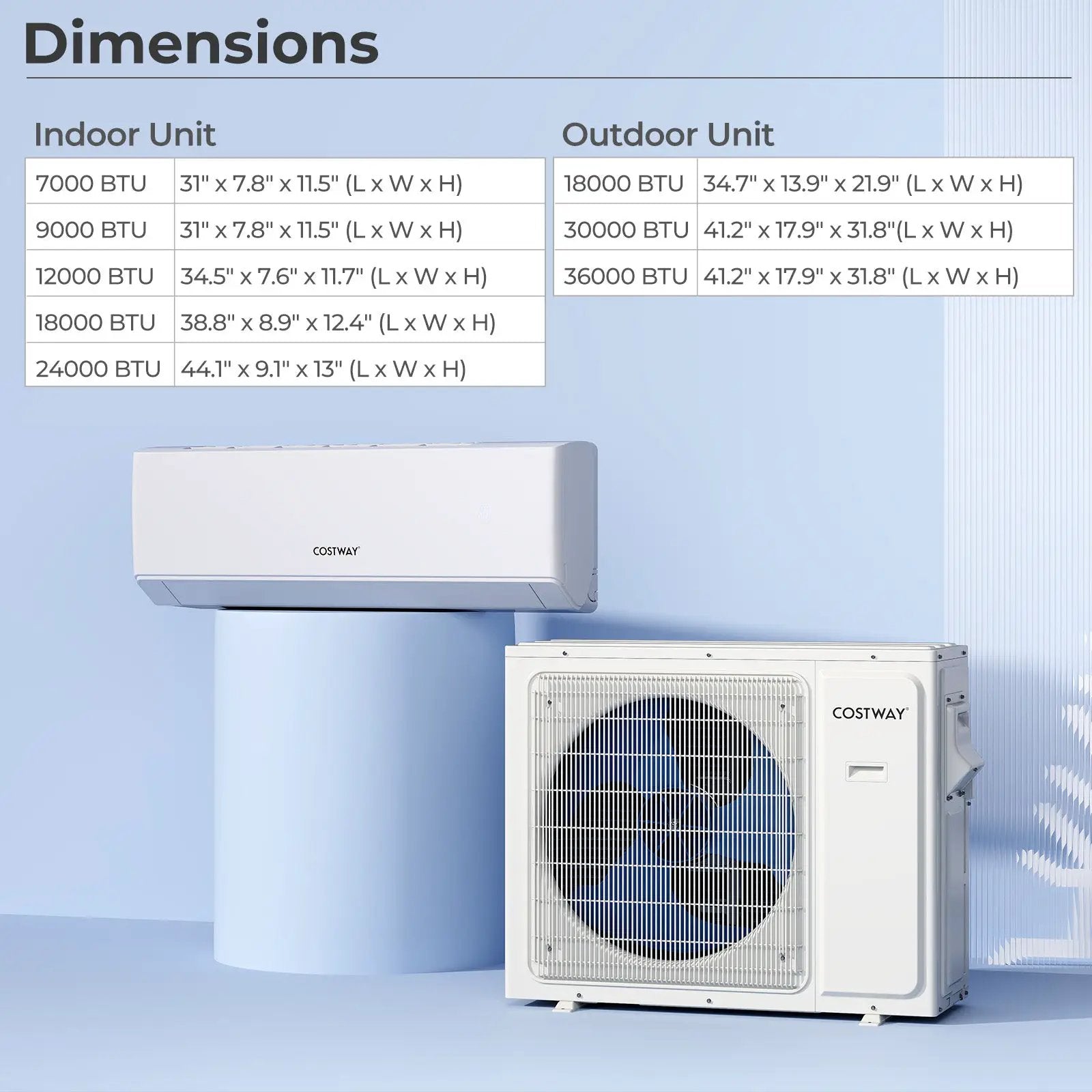 30000 BTU 3 Zone 23 SEER2 Mini Split Air Conditioner Wifi Enabled with Heat Pump by DirectDeals