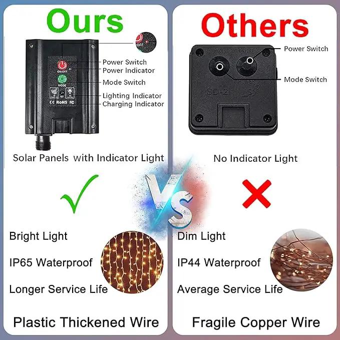 Upgraded Solar Curtain Lights Remote Control, Outdoor Garden Lights 300 LED 8 Modes Remote Control Waterproof Solar Waterfall Fairy String Lights Decoration for Patio Garden Party Wedding (Cool White) by GreenHaven Gardens