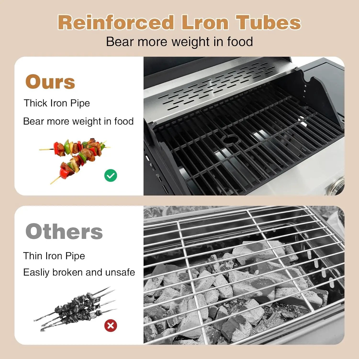 Endark 3-burner propane gas grill | 37,000 BTU stainless steel with side-fire function | with enameled cast iron grate, thermometer and side stand wheels | great for patio and garden outdoor cooking by GreenHaven Gardens