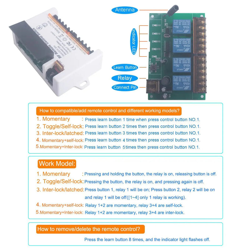 12V 24V 2 Channels Wireless Relay Remote Control Switch, RF 433Mhz DC 5V-30V Garage Door Opener Wireless Switch with Receiver 2 Transmitters, Easy to Terminal Wiring (4CH 1* Controller 433Mhz) by GreenHaven Gardens