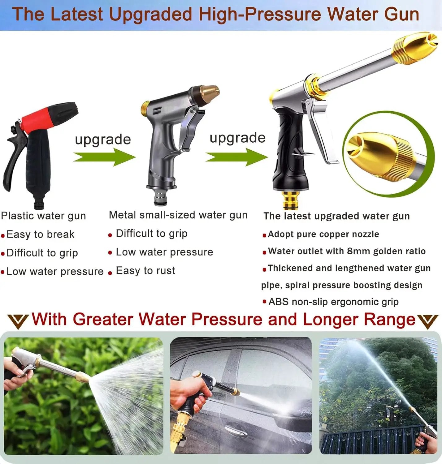 Upgrade Garden Hose Nozzle,100% Heavy Duty Metal Spray Gun With Full Brass Nozzle,High Pressure Water Hose Nozzle Sprayer Head,3/4" Quick Connectors,for Lawn & Garden,Washing Cars,Showering Dogs&Pets by GreenHaven Gardens