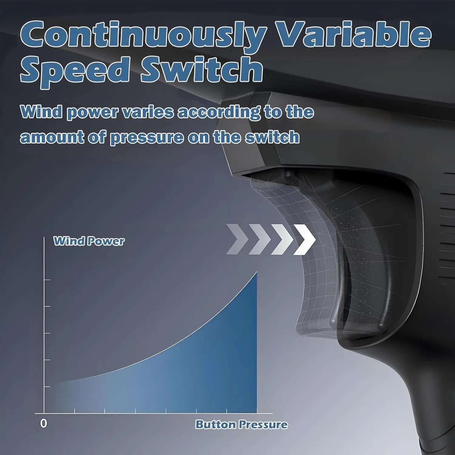 Cordless Leaf Blower - Handheld Leaf Blower with Battery and Fast Charger, High-Speed Motor and Adjustable Speed Design, Portable Dust Cleaner for Patio Cleaning, Lawn Care by GreenHaven Gardens