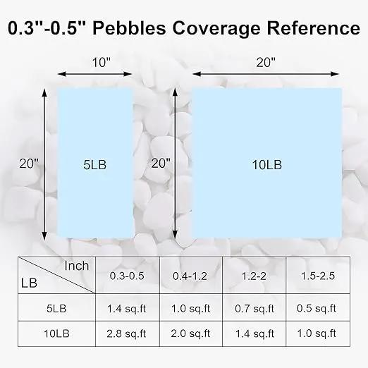 SIDONG 5 LB White River Rocks, 0.3-0.5 Inches Matte Pebbles for Indoor Plants, Aquarium Rocks Used in Fish Tank, Decorative Stones for Plants, Vases, Home Décor, Crafting, Garden Landscaping by GreenHaven Gardens