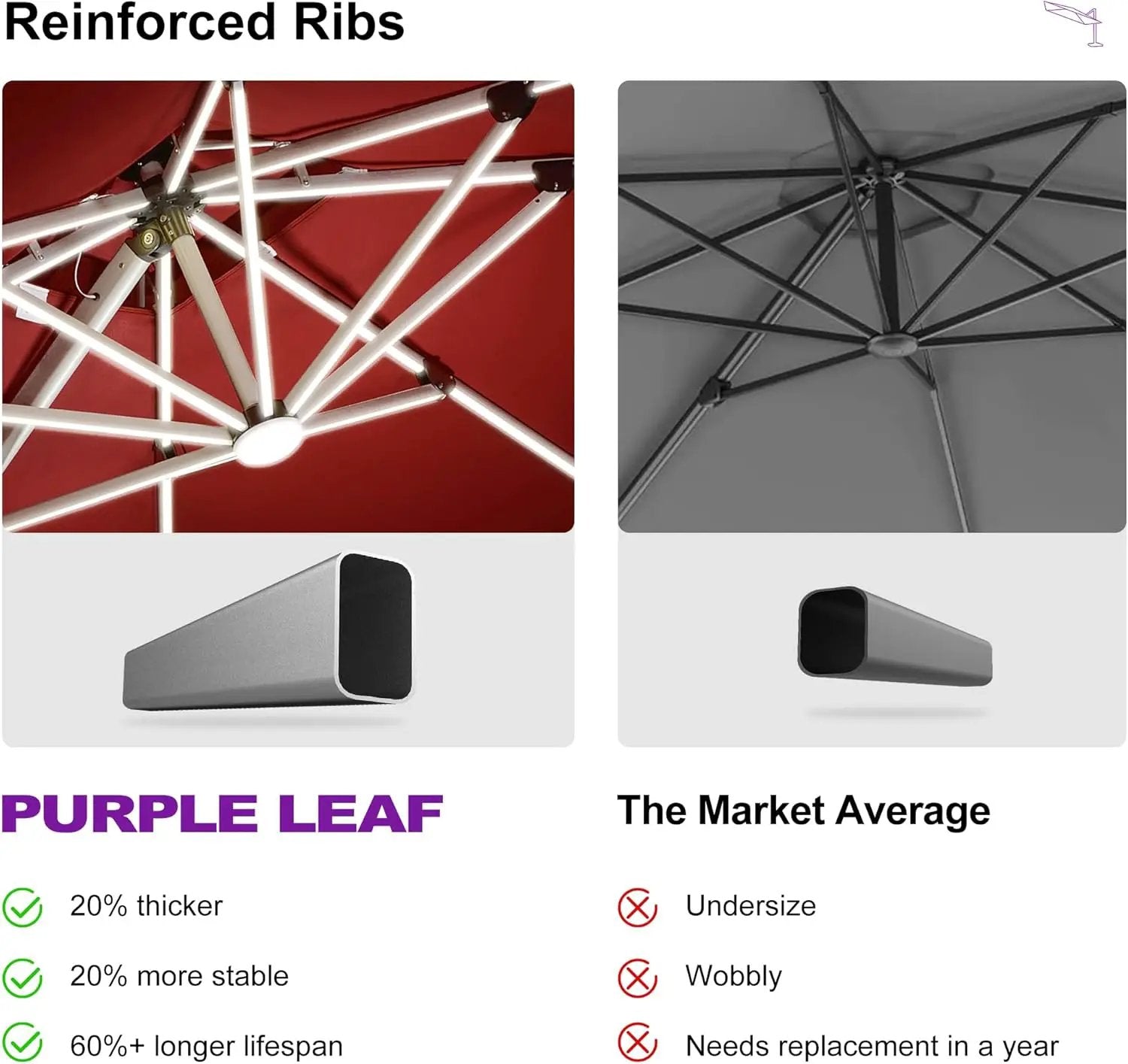 PURPLE LEAF 10 Feet Double Top Deluxe Solar Powered LED Square Patio Umbrella Offset Hanging Umbrella Outdoor Market Umbrella Garden Umbrella, Terra by GreenHaven Gardens
