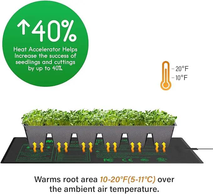iPower 48” x 20.75” Seeding Heat Mat Upgraded Carbon Film Indoor Warm Hydroponic Plant Germination Starting Pad Durable Waterproof, 48" x 20.75", Black by GreenHaven Gardens