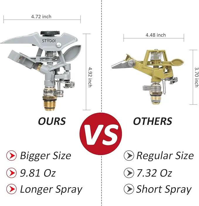 STYDDI Metal Pulsating Sprinkler on in-Series Metal Wheeled Base, Adjustable Circular Water Sprinkler for Medium to Large Circular Lawn, Yard, Garden and Large Areas, Coverage up to 6,360 Sq. ft by GreenHaven Gardens