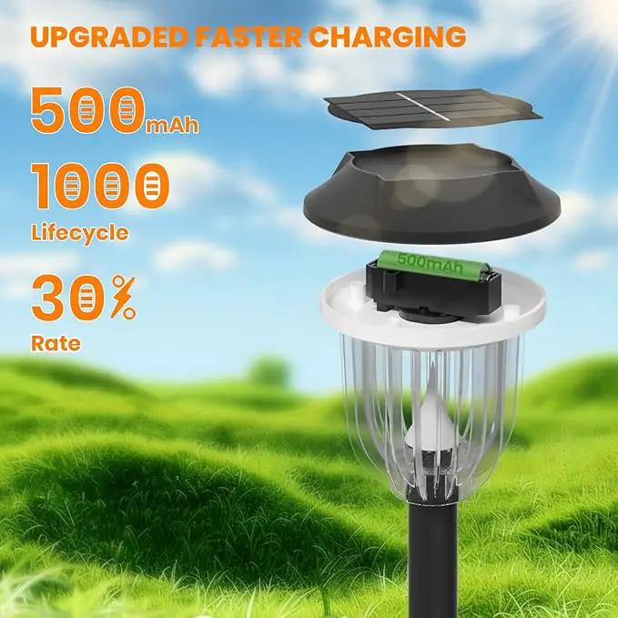 AOSEA 2 Pack Solar Outdoor Lights, IP 65 Waterproof Solar Powered Driveway Lights, Auto On/Off Path Landscape Lighting for Yard, Patio, Landscape, Pathway, Cool White by GreenHaven Gardens