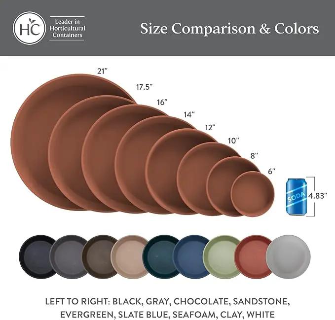 The HC Companies 21 Inch Round Plastic Classic Plant Saucer - Indoor Outdoor Plant Trays for Pots - 21"x21"x3.63" Evergreen by GreenHaven Gardens