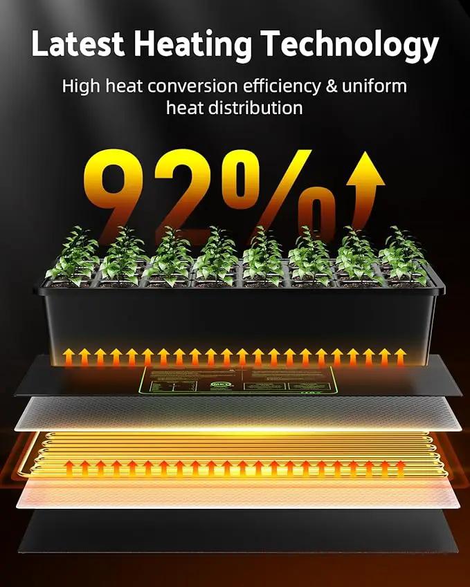 iPower 2-Pack Durable Waterproof Seedling Heat Mat 10" x 20" Warm Hydroponic Plant Germination Starting Pad, 2 Pack, Black by GreenHaven Gardens