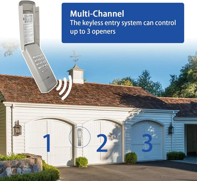 Garage Door Opener Keypad Compatible with Liftmaster Chamberlain Craftsman Garage Door Opener Universal Keypad Wireless Keyless Entry Outside Remote with 315/390 MHZ Learn Button Since 1993 by GreenHaven Gardens