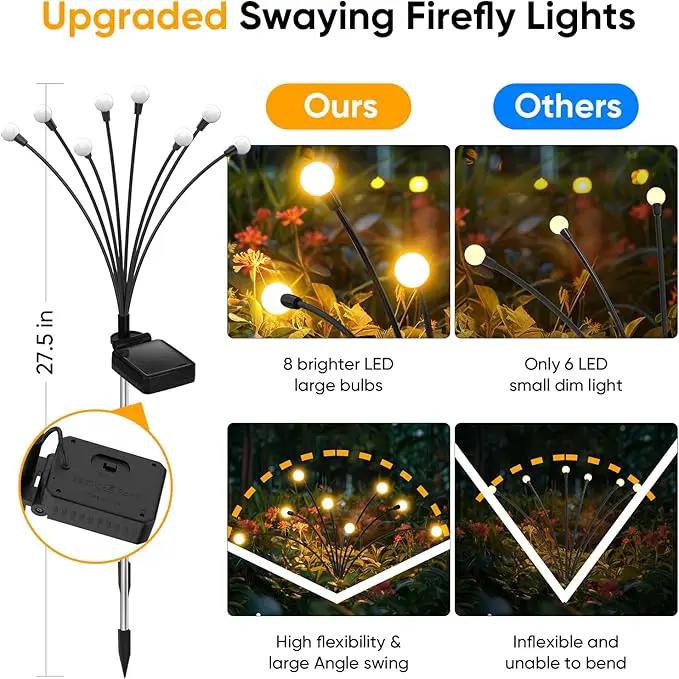 Solar Lights Outdoor Waterproof: 8 Pack 64 LED Firefly Garden Solar Powered Lamps - Bright Outside Pathway Lighting Modern Yard Patio Decorations - 2025 Unique Design Sway by Wind & Dancing by GreenHaven Gardens