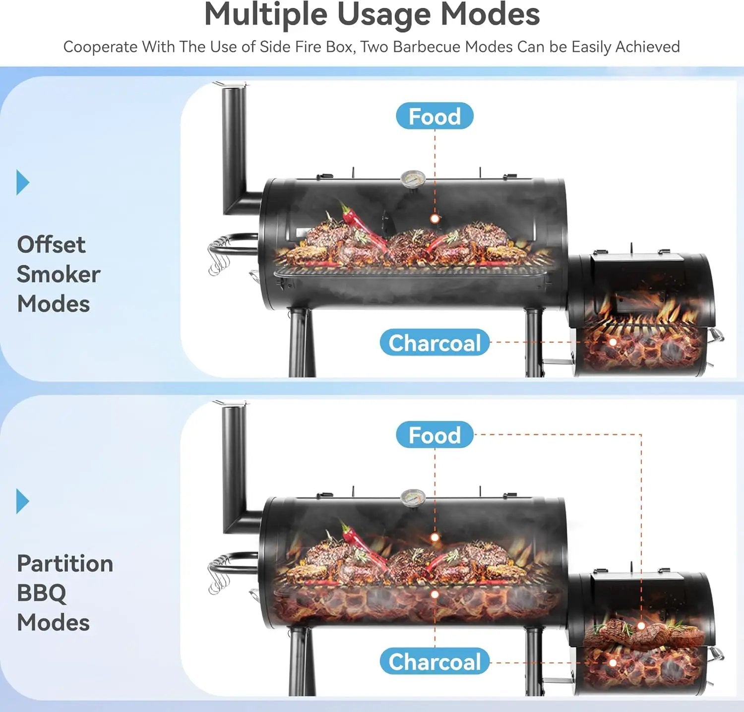 GREEN PARTY Offset Smoker Charcoal Grills with 37 Inch Cook Chamber, Barrel Smoker and Charcoal Grill Combo, 941 Sq. In. Space Barrel Smoker Grill for Outdoor BBQ Patio Backyard Cooking by GreenHaven Gardens