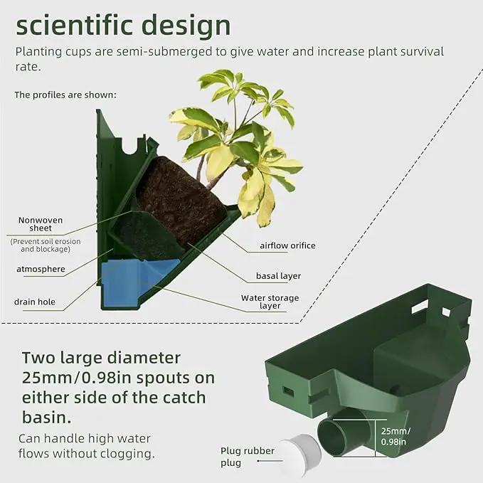 Self Watering Wall Planter with 36 Pots, Vertical Garden Planter for Indoor Plants, Wall Mounted planters Hanging Flower Herbs Vegetables for Garden (36POTS with Irrigation System) by GreenHaven Gardens