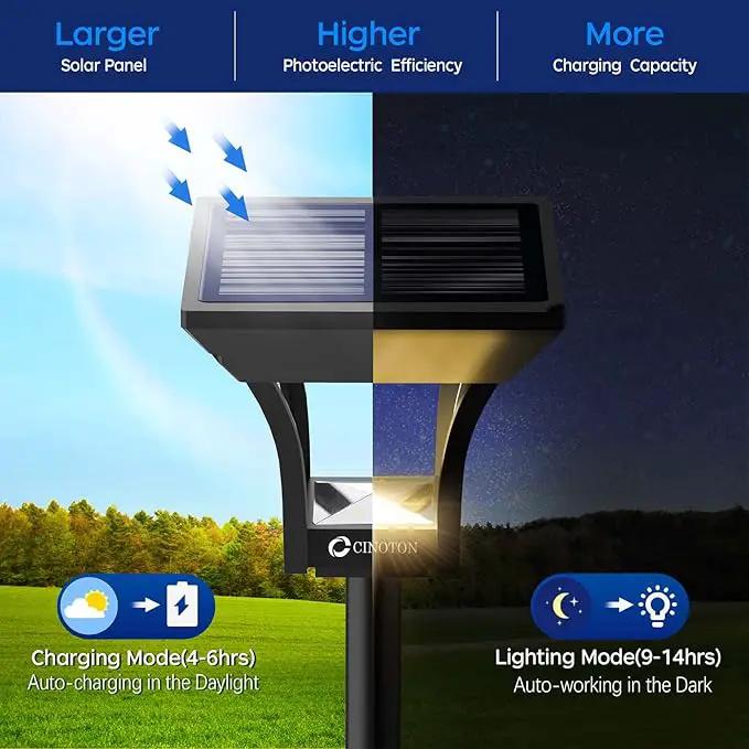 CINOTON Outdoor Solar Landscape Pathway & Wall Lights with 2 Brightness Modes, IP65 Waterproof LED Solar Powered Garden Lights for Patio Lawn Porch Walkway Backyard Driveway Sidewalk Warm White 4 Pack by GreenHaven Gardens