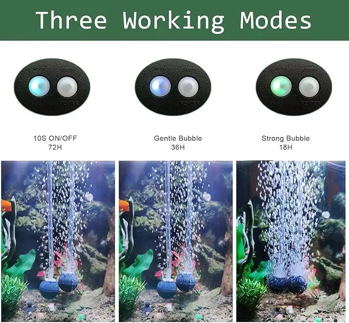Lewisia 8W Solar Pond Aerator with Built-in 2400mAh Battery Backup, 3 Working Modes, 2 Air Stones, Solar Air Pump for Pond Fish Tank Hydroponics Bubble Oxygenator by GreenHaven Gardens
