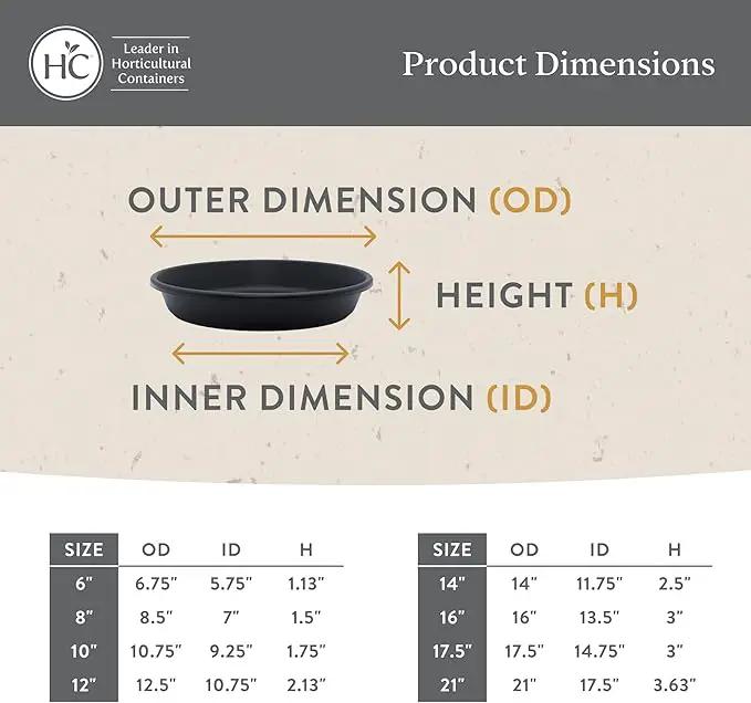 The HC Companies Flower Pot Saucers - Plastic Plant Saucer for Outdoors & Indoors - Traditional Design Plant Pot Trays for Water Drainage - Durable & Stylish Round Plant Tray (6-inch White)