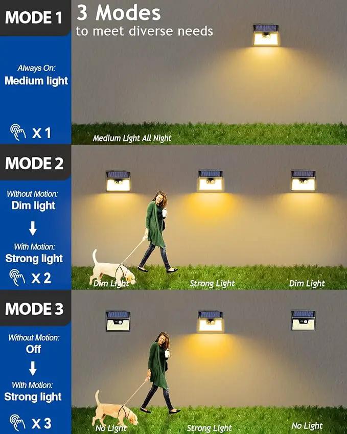 Peasur Solar Lights Outdoor Waterproof [8 Pack/140LED], Warm White Motion Sensor Light Ultra-Bright, 3 Modes Solar Fence Security Lighting for Wall Garden Yard Garage Patio by GreenHaven Gardens