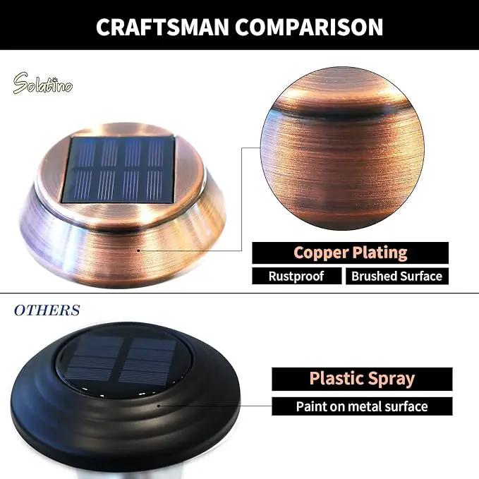 Solar Pathway Lights Outdoor Waterproof, 6 Pack Solar Outdoor Lights Bright Up to 12 Hrs, Garden Light LED Landscape Lighting Copper Stainless Steel Walkway Light, Warm White by GreenHaven Gardens