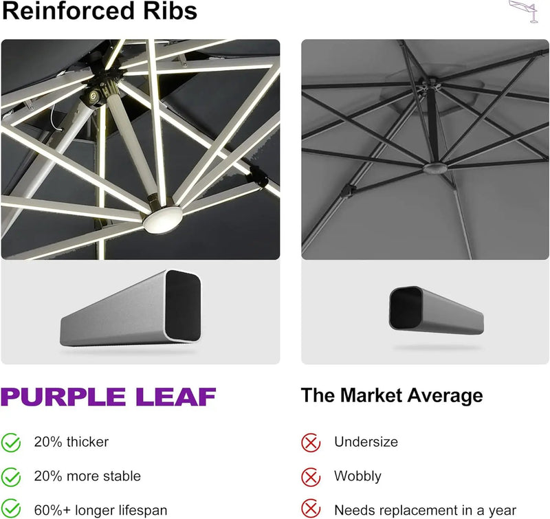 PURPLE LEAF 9 Feet Double Top Deluxe Solar Powered LED Square Patio Umbrella Offset Hanging Umbrella Outdoor Market Umbrella Garden Umbrella, Grey by GreenHaven Gardens