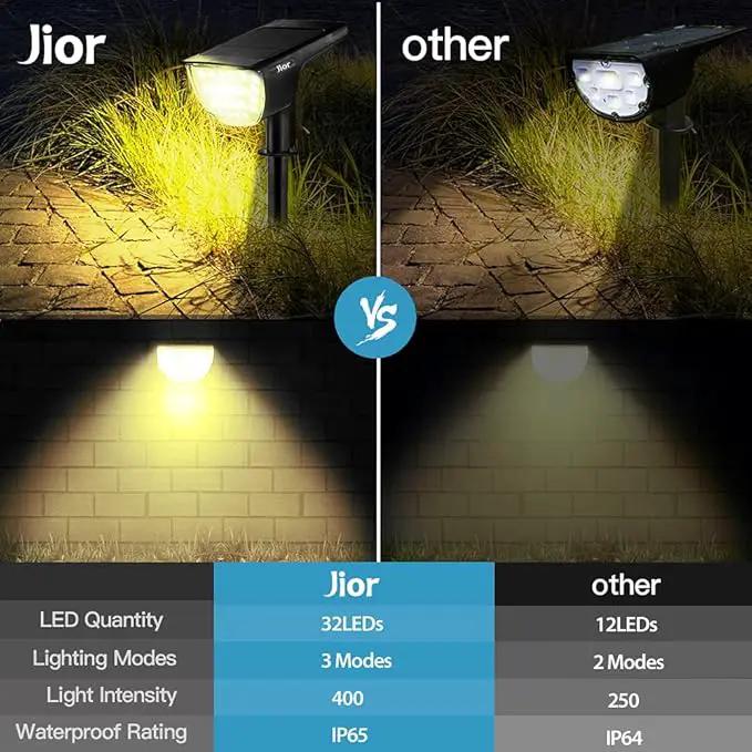 Jior Solar Lights for Outside,Solar Lights Outdoor Waterproof IP65, 2-in-1 Adjustable Solar Landscape SpotLights Wall Lights for Garden Yard Driveway Walkway Pool Patio 6 Pack (Warm White) by GreenHaven Gardens