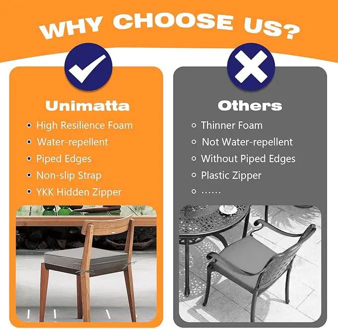 Sunbrella Square Corner Seat Cushions, 18.5" x 16" x 3", Set of 4, Indoor Outdoor Water Repellent Universal Chair Pads with Ties for Patio Furniture, Garden Dining Chairs, Specrtum Pebble by GreenHaven Gardens