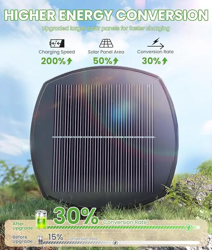 Bright Solar Pathway Lights Outdoor, 8 Pack Solar Powered Garden Lights Waterproof IP65, Auto On/Off Outdoor Light for Lawn Patio Walkway Driveway Decor Landscape Lighting by GreenHaven Gardens